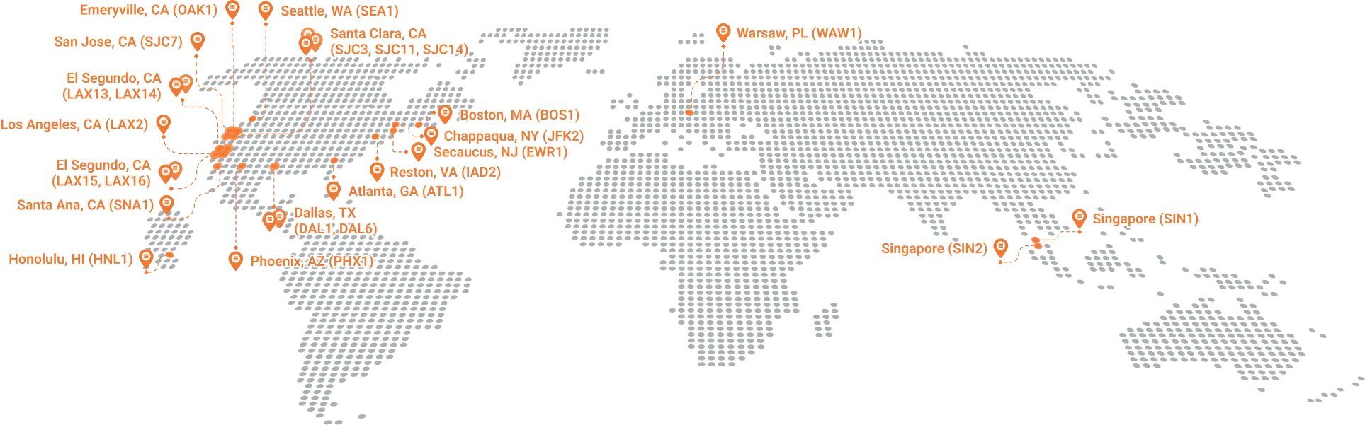 Krypt Data Centers